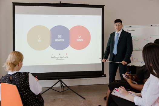 Immigrant Leaders Reshape American Tech While Social Entrepreneurs Compete for New Capital 1 Entrepreneur presenting business idea to investor panel and audience
